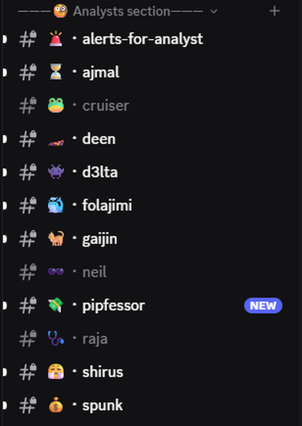 Brypto analysts team