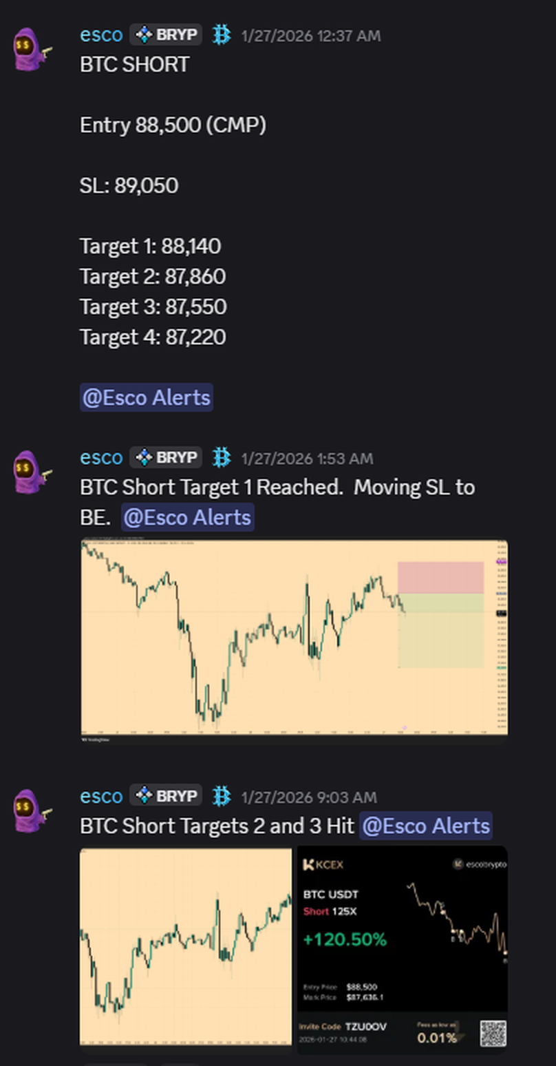 Brypto Discord live trade analysis screenshot